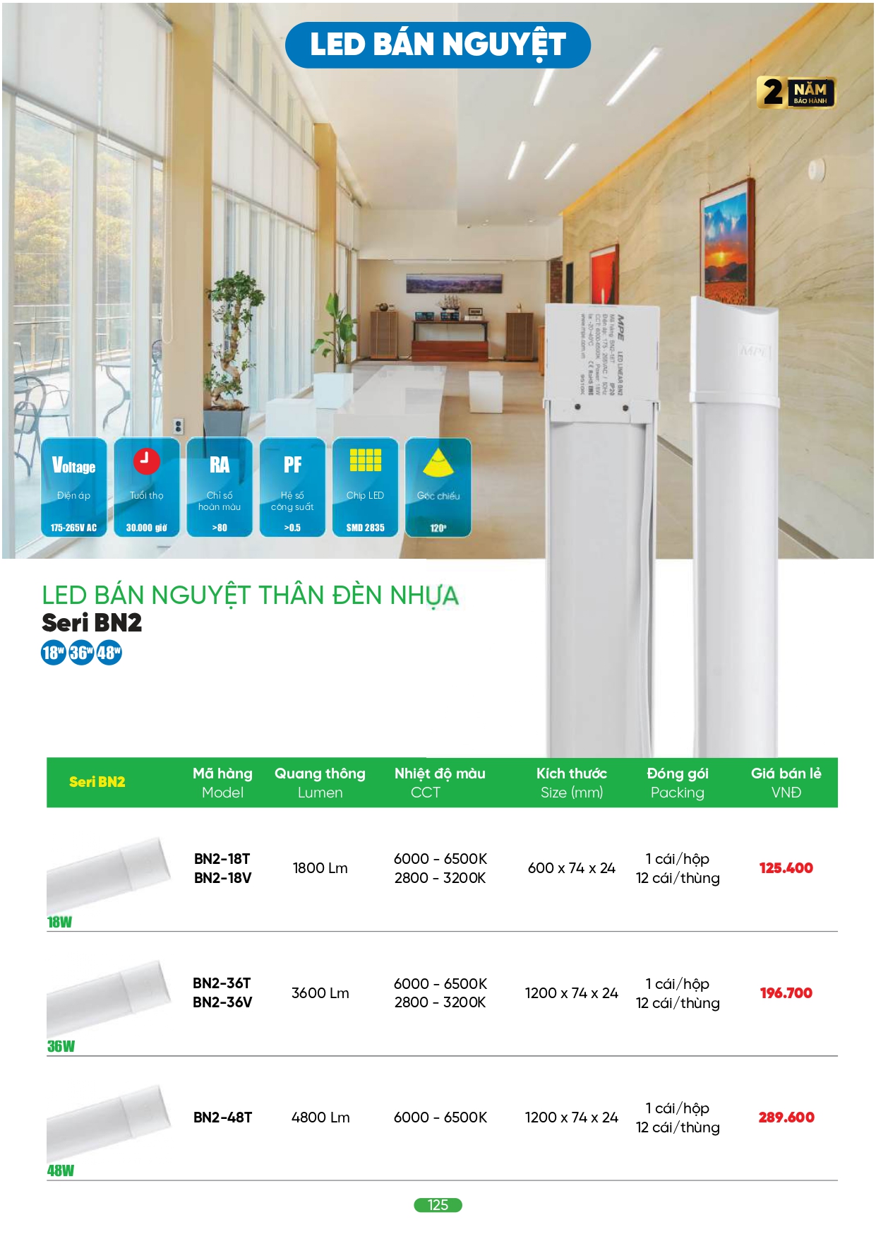 Bảng giá đèn LED MPE 2026